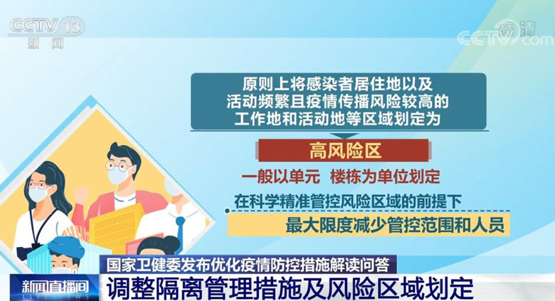北京防控方案，科学精准构筑公共卫生屏障