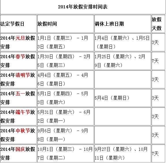 2014年春节放假时间:2014年春节放假时间表