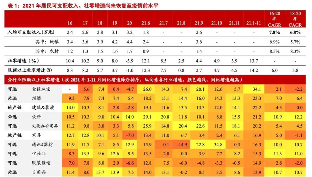 【目前北京市疫情还处于上升期/北京疫情会升级吗】