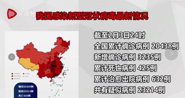 新冠状疫情实时消息/新冠状疫情最新实时