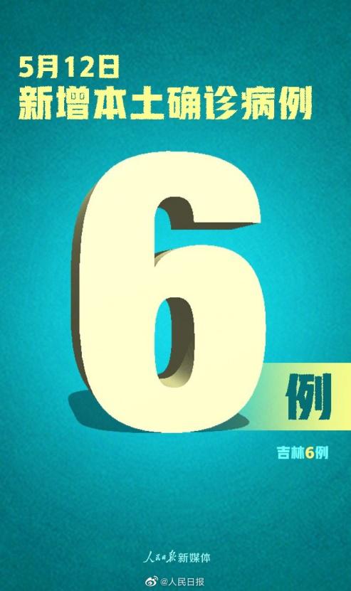 浙江昨日新增本土确诊13例是哪里的/浙江新增本土2例 浙江昨日新增本土确诊13例是哪里的/浙江新增本土2例