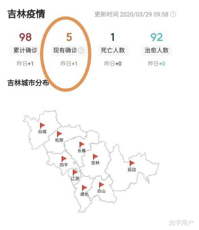 吉林疫情新增病例/吉林疫情新增病例详情