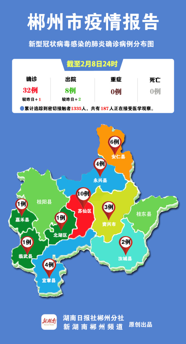 郴州境外输入病例/郴州境外输入病例最新消息