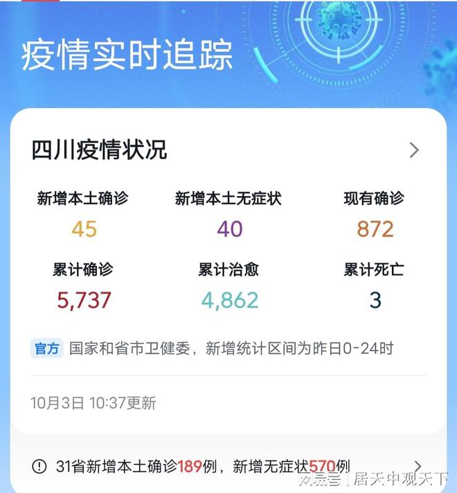 4日四川疫情速报最新:四川疫情最新消息昨天