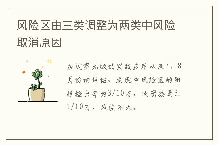 中风险双停/中风险双停怎么解除 中风险双停/中风险双停怎么解除