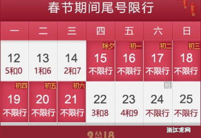 春节限号规则:春节限号规则及时间