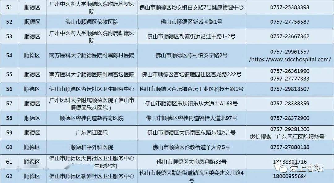 省内返乡也需要做核酸吗:省内返乡需要核算证明吗