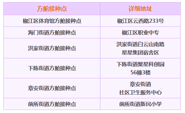 北京没接种疫苗的会影响出行吗:北京没打疫苗怎么办