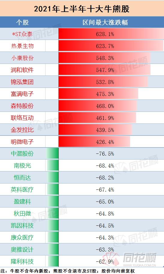 舍得股票600702:舍得股票代码