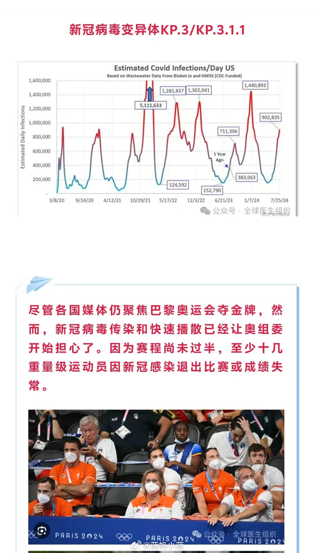 【新冠病毒2024年最新消息视频,新冠病毒最新新闻视频】