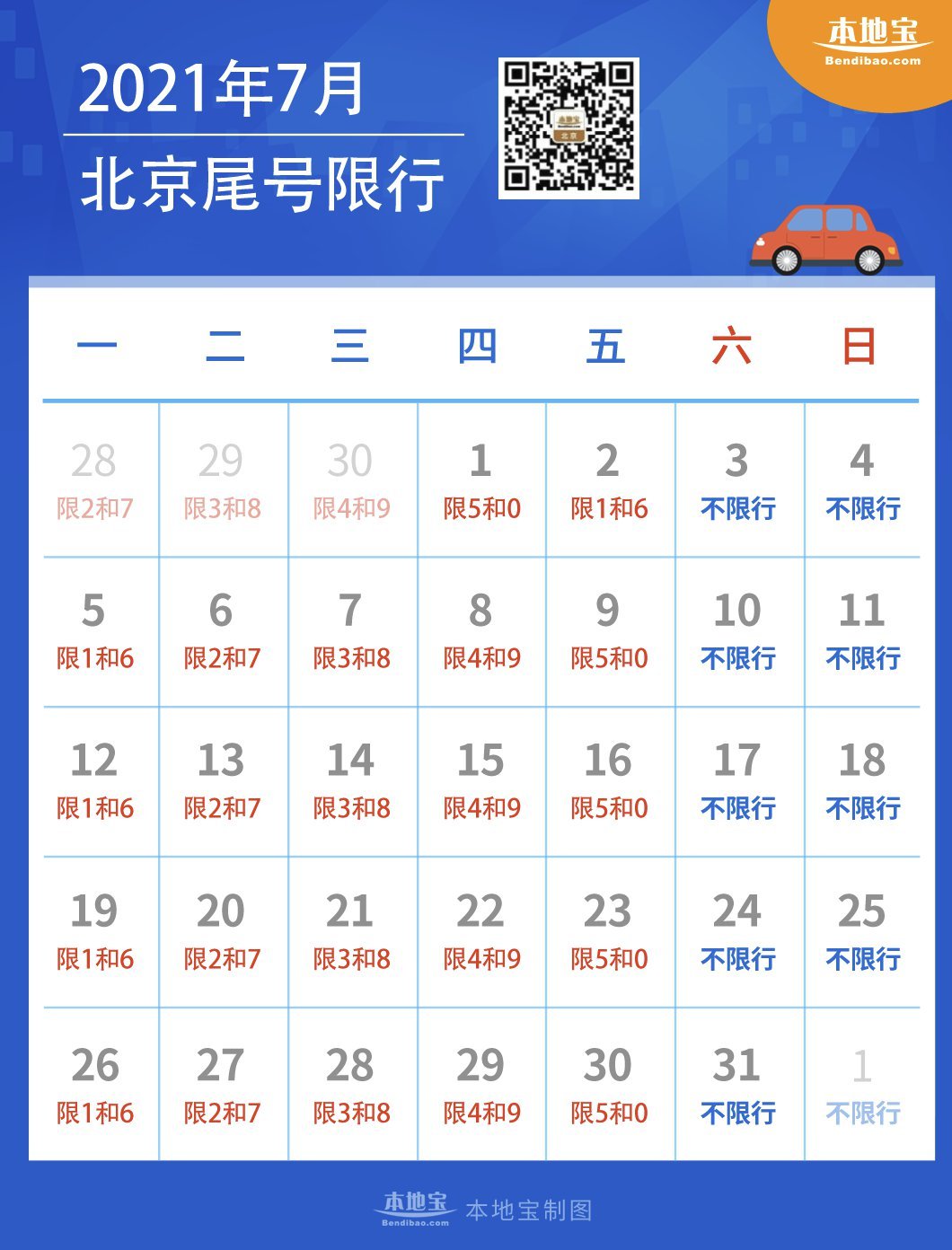 2021.3月北京限号/北京限号2021年3月最新限号几点到几点