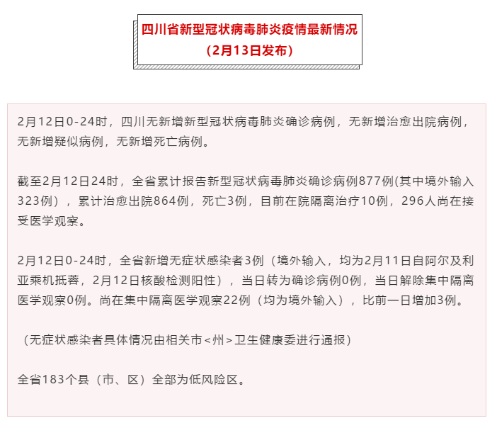 攀枝花新型冠状病毒最新消息/攀枝花冠状病毒肺炎最新消息