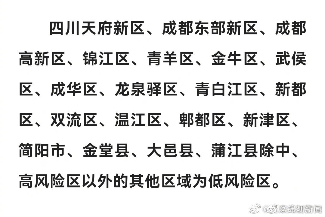 成都一地调整为高风险地区有哪些:成都高风险地区有哪些最新 成都一地调整为高风险地区有哪些:成都高风险地区有哪些最新