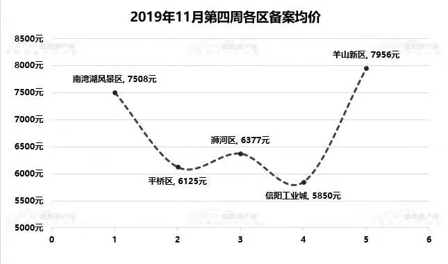 一周新冠肺炎统计数据:新冠病毒一周数据 一周新冠肺炎统计数据:新冠病毒一周数据