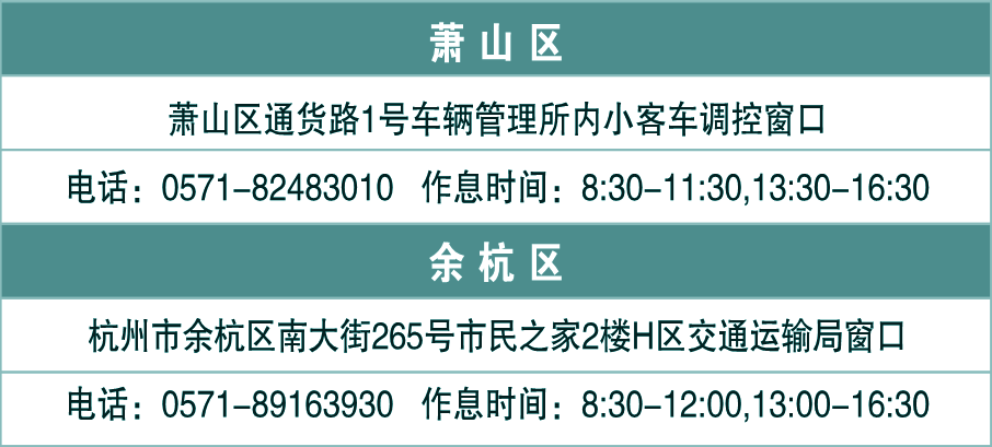北京小汽车摇号个人改家庭:北京个人摇号申请改成家庭申请操作步骤