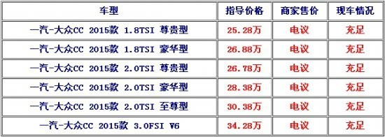 大众cc2013款价格/2013大众cc多少钱一台
