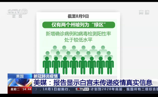 最新冠状疫情公布/最新疫情新冠病毒消息