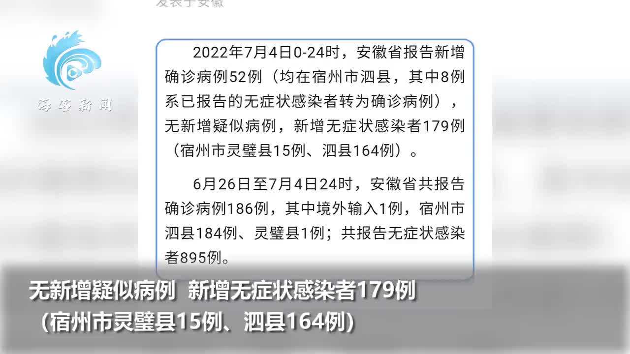 安徽公布最早感染者基本轨迹是哪一年:安徽第一个病例