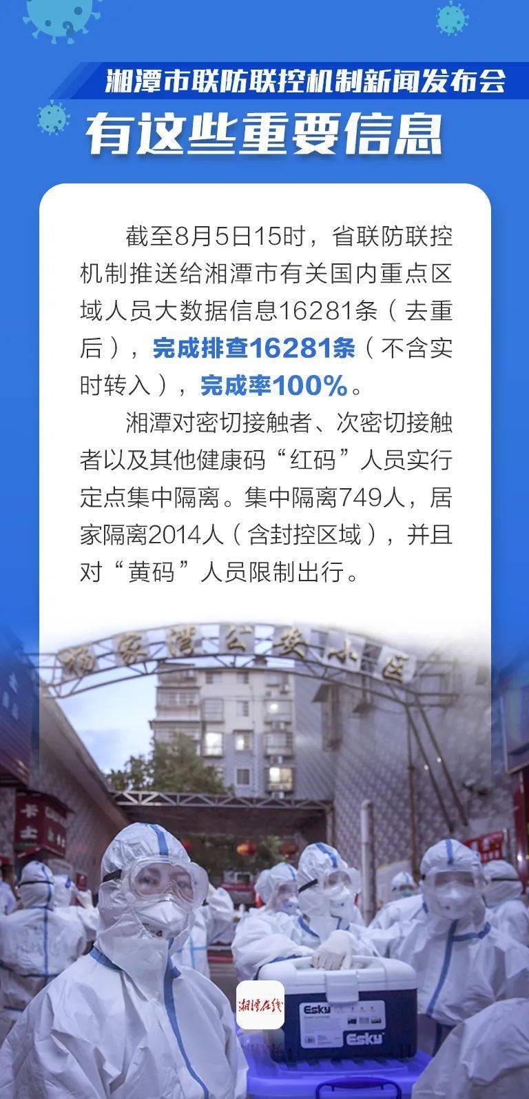 湘潭疫情最新消息/湘潭最新疫情通报 湘潭疫情最新消息/湘潭最新疫情通报