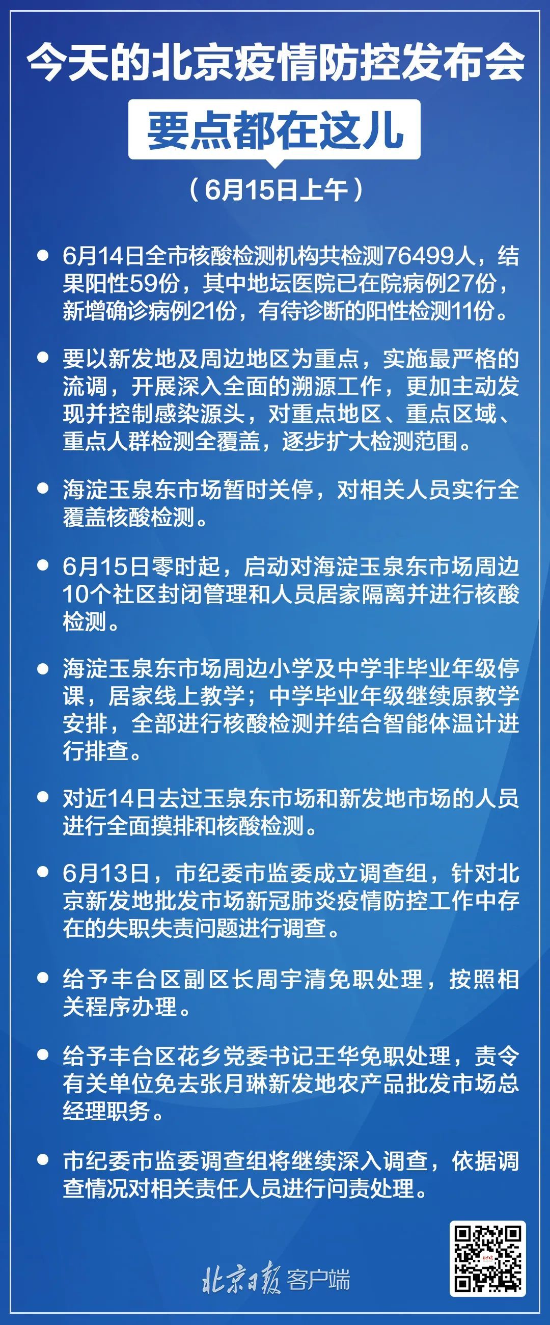 【保定战时,保定战时状态会封城吗】