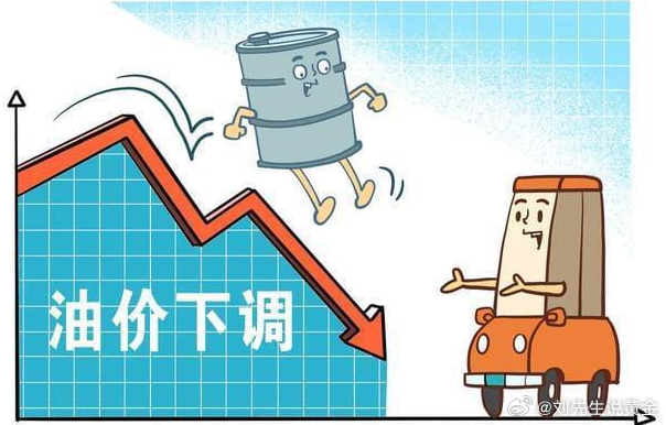 明天油价会调整吗/明天油价会不会涨价