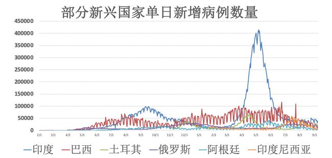 莆田疫情分区/莆田疫情区域 莆田疫情分区/莆田疫情区域