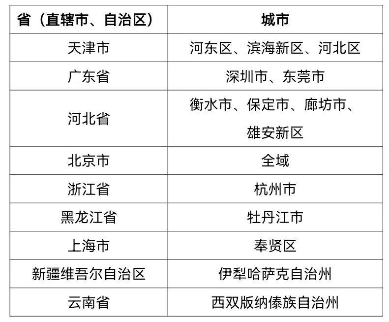 烟台疾控中心最新疫情最新消息/烟台市疾病预防控制中心紧急提醒 烟台疾控中心最新疫情最新消息/烟台市疾病预防控制中心紧急提醒