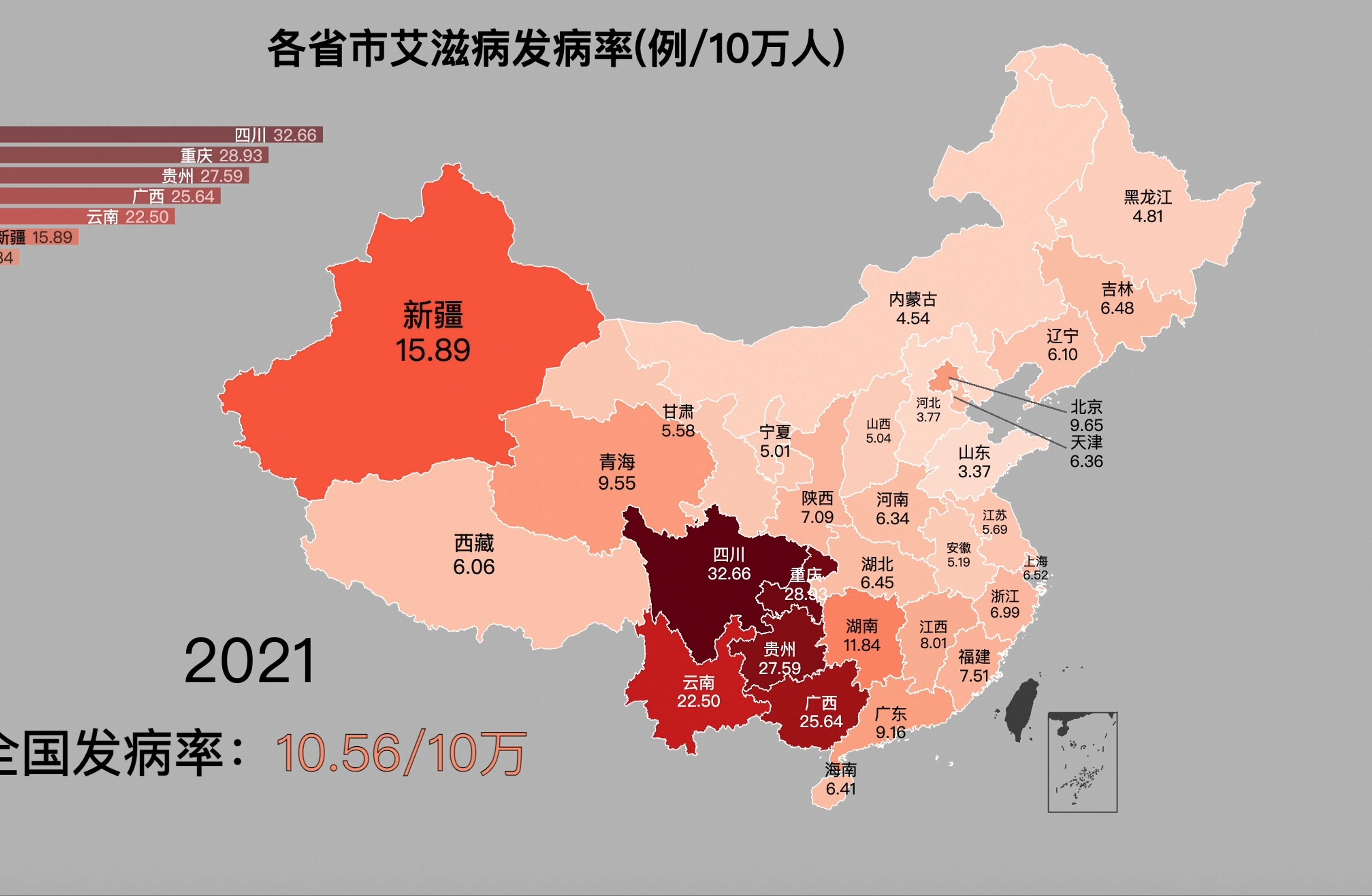 【新疆艾滋病感染率,新疆感染艾滋病人数】 【新疆艾滋病感染率,新疆感染艾滋病人数】