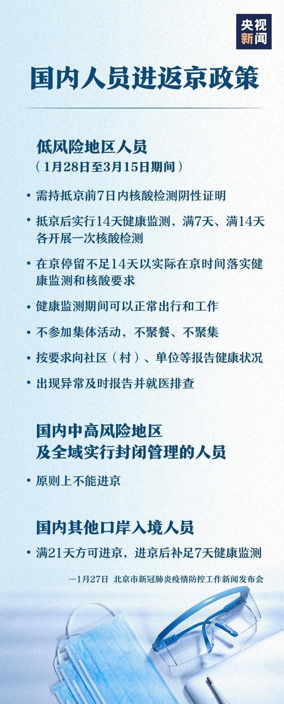 【目前进北京的要求,目前进北京的要求是什么】 【目前进北京的要求,目前进北京的要求是什么】