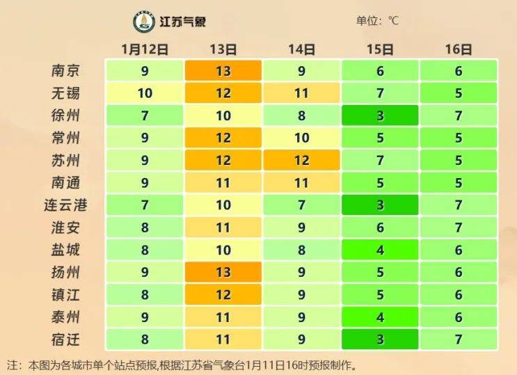 江苏多少天零新增了:江苏今天增加多少例 江苏多少天零新增了:江苏今天增加多少例