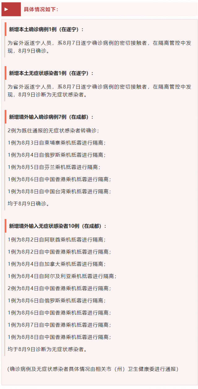【四川新增1例本地确诊病例,四川新增1例本地确诊病例多少】 【四川新增1例本地确诊病例,四川新增1例本地确诊病例多少】