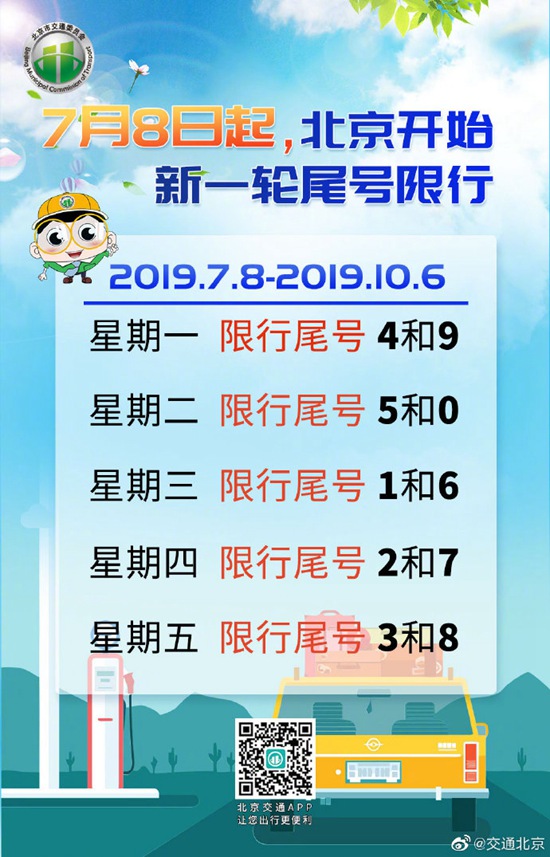 【北京车辆限行轮换时间表/北京车辆限行什么时候轮换】 【北京车辆限行轮换时间表/北京车辆限行什么时候轮换】