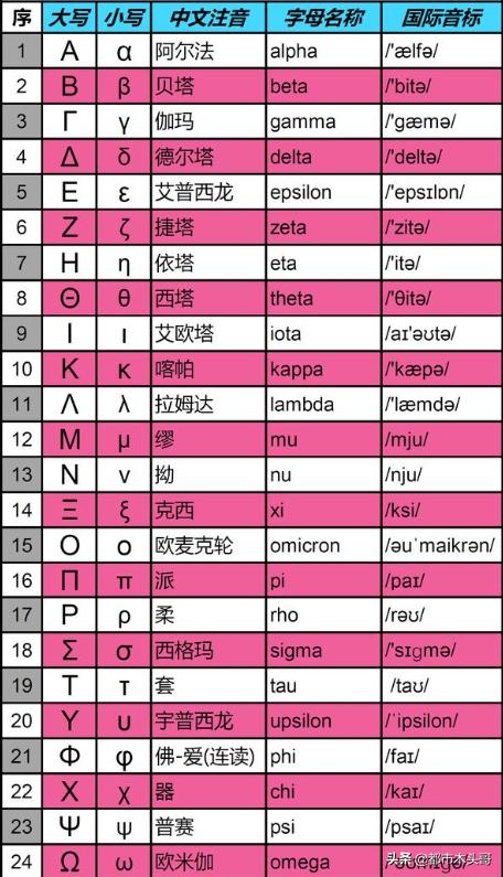 未来新冠病毒发展趋势(新冠病毒的未来趋势) 未来新冠病毒发展趋势(新冠病毒的未来趋势)