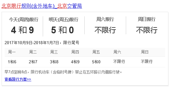 北京限号2021最新限号时间10月份(北京限号十月新规定) 北京限号2021最新限号时间10月份(北京限号十月新规定)