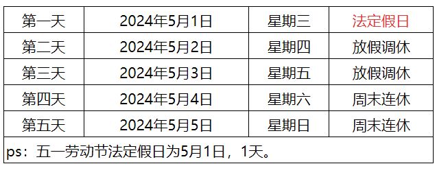五一放假几天2026:五一放假几天2026法定假日 五一放假几天2026:五一放假几天2026法定假日