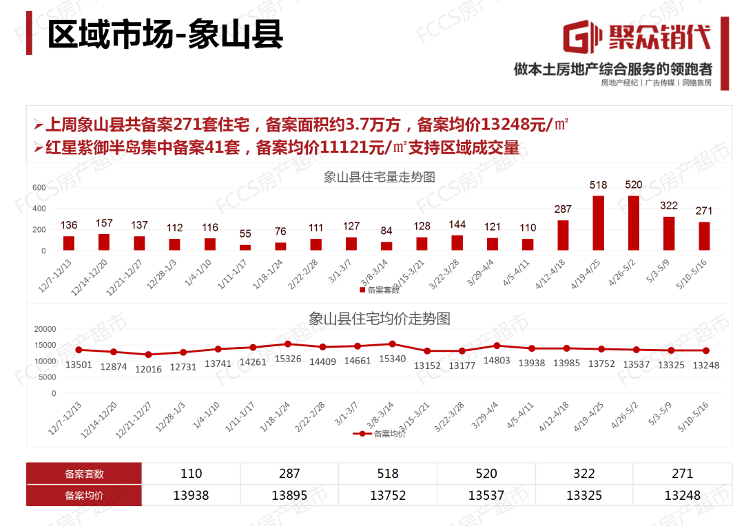 阜阳疫情最新消息2021(阜阳疫情新增5例最新消息) 阜阳疫情最新消息2021(阜阳疫情新增5例最新消息)