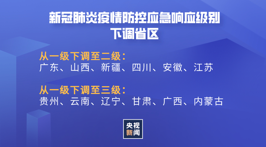 【山西三级响应意味着什么,山西二级响应】 【山西三级响应意味着什么,山西二级响应】