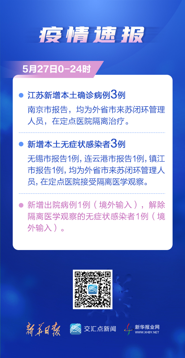 江苏新增本土确诊病例48例(江苏新增本土确诊病例30例) 江苏新增本土确诊病例48例(江苏新增本土确诊病例30例)