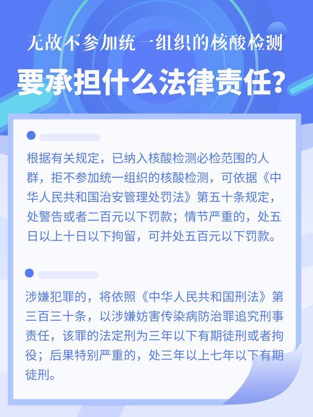 纳入核酸检测范围的人群,不参加统一(不参加统一组织的核酸检测) 纳入核酸检测范围的人群,不参加统一(不参加统一组织的核酸检测)