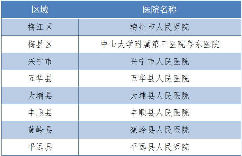 新状冠病毒最新信息/新冠状病毒疫情最新消息2021 新状冠病毒最新信息/新冠状病毒疫情最新消息2021