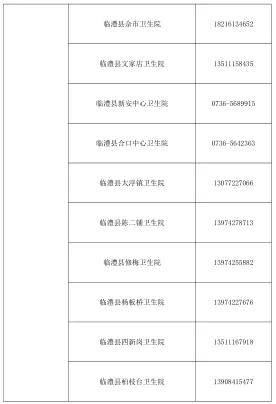 常德新冠病毒最新疫情(常德新冠病毒最新疫情消息) 常德新冠病毒最新疫情(常德新冠病毒最新疫情消息)