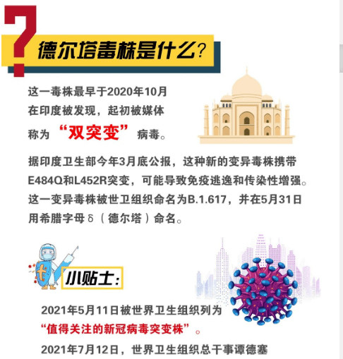 南京德尔塔病毒事件(南京德尔塔病毒事件最新消息) 南京德尔塔病毒事件(南京德尔塔病毒事件最新消息)