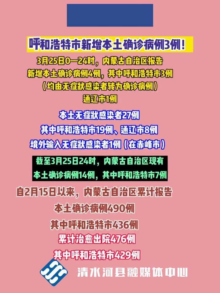 【呼和浩特发布最新疫情/呼和浩特发布最新疫情通报】