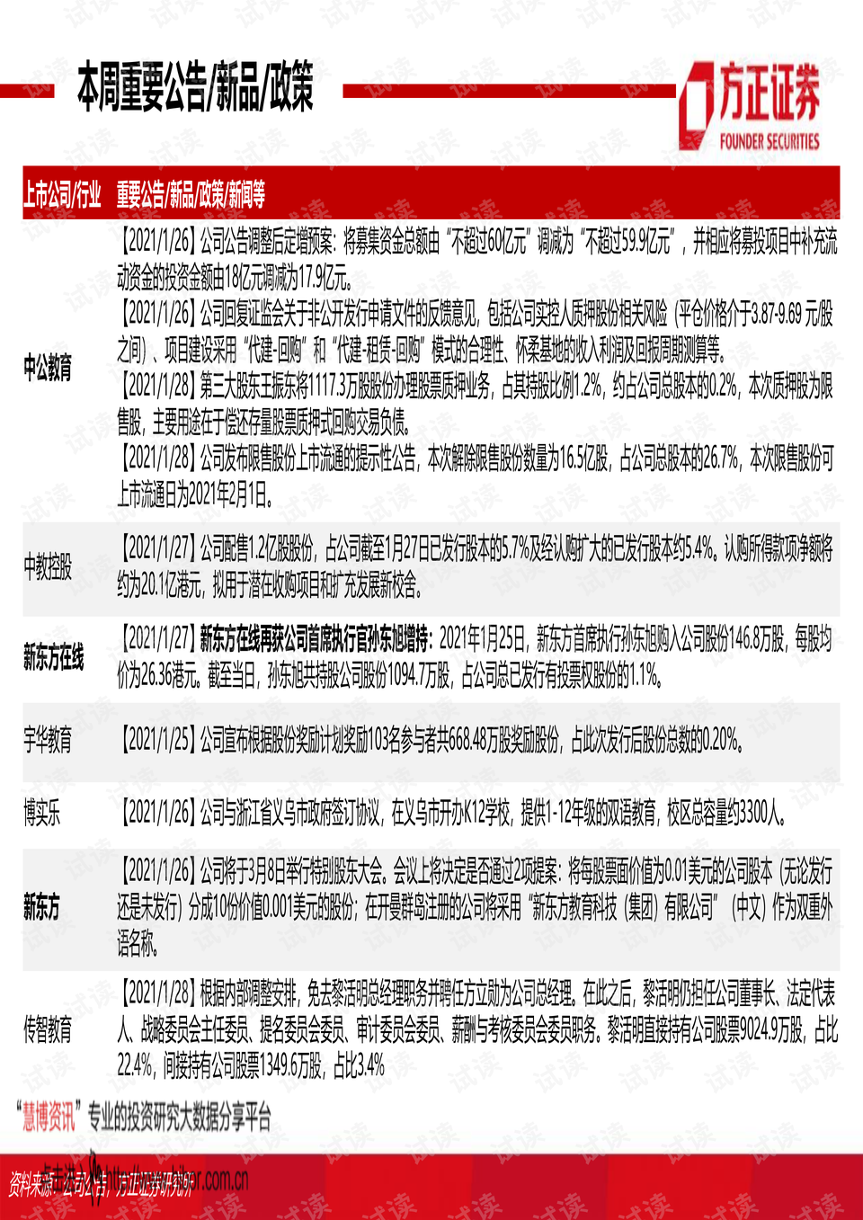 【2021年5月1号起全国关闭游戏吗,2021年5月1日关闭游戏】 【2021年5月1号起全国关闭游戏吗,2021年5月1日关闭游戏】