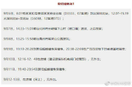 湛江发现确诊密接者最新消息/湛江发现确诊密接者最新消息通知 湛江发现确诊密接者最新消息/湛江发现确诊密接者最新消息通知