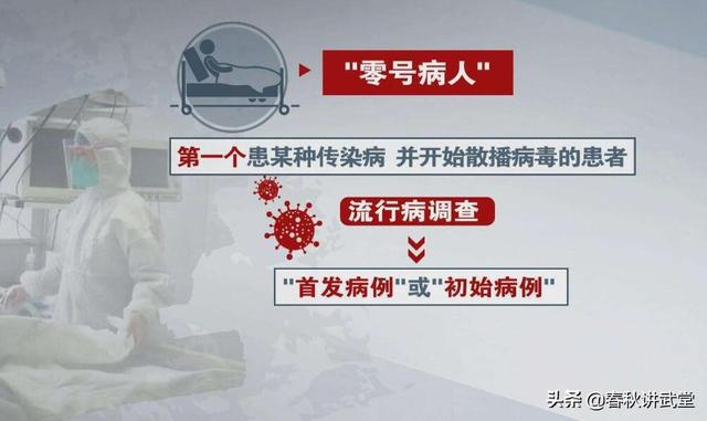 【广州疫情零号病人仍在溯源,广州 0号病人】 【广州疫情零号病人仍在溯源,广州 0号病人】