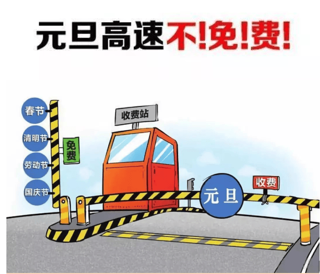 元旦高速路收费么:元旦高速收不收费用 元旦高速路收费么:元旦高速收不收费用