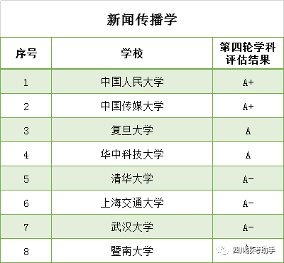 【距离高考天数,刚出生婴儿距离高考天数】