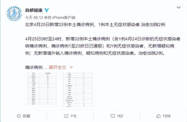【北京新增12例本土确诊病例行动轨迹/北京新增1例本土确诊病例详情】 【北京新增12例本土确诊病例行动轨迹/北京新增1例本土确诊病例详情】