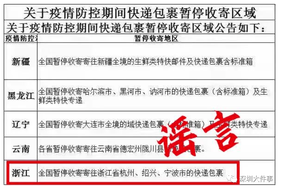 杭州快递恢复了吗(杭州地区快递什么时候停运) 杭州快递恢复了吗(杭州地区快递什么时候停运)